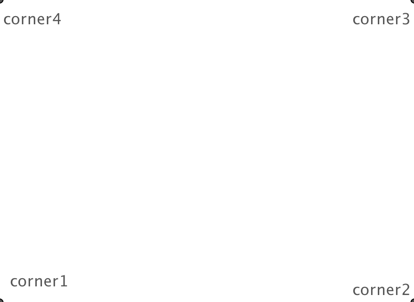 Corners of the screen